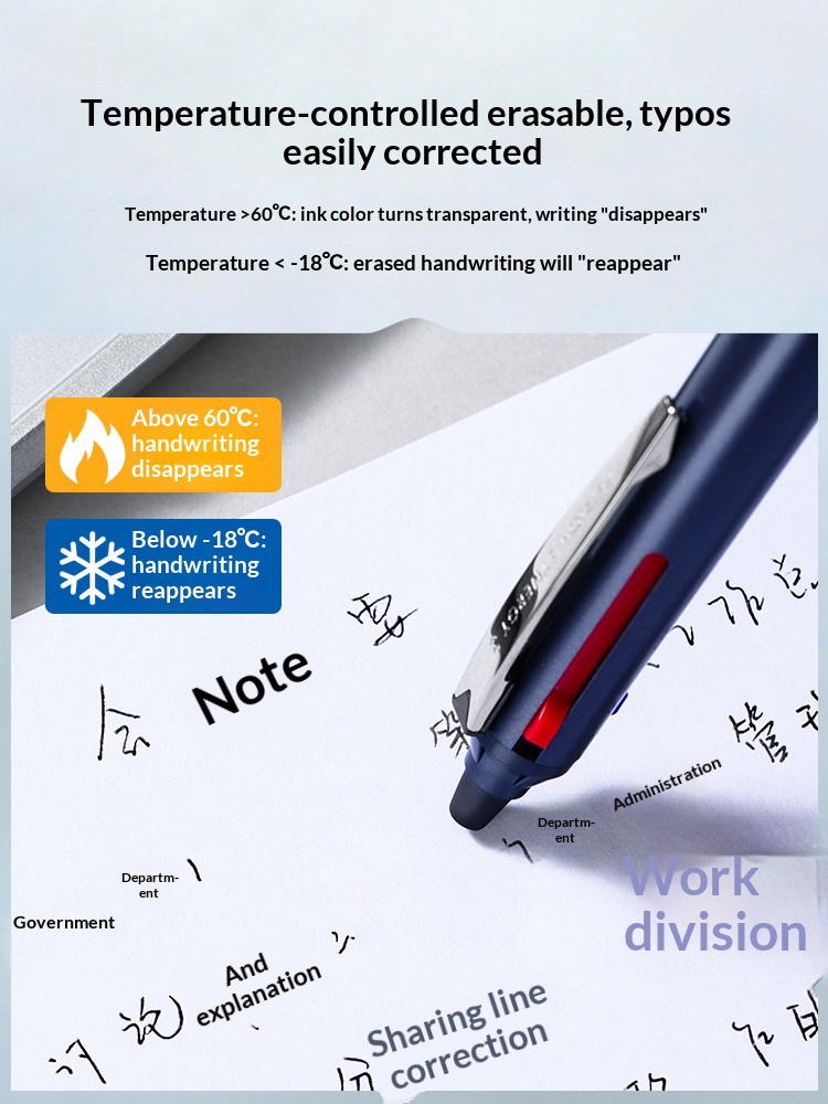 Pena Gel Multifungsi Pilot FRI - Pilot Pen Frixion ulasan dan harga