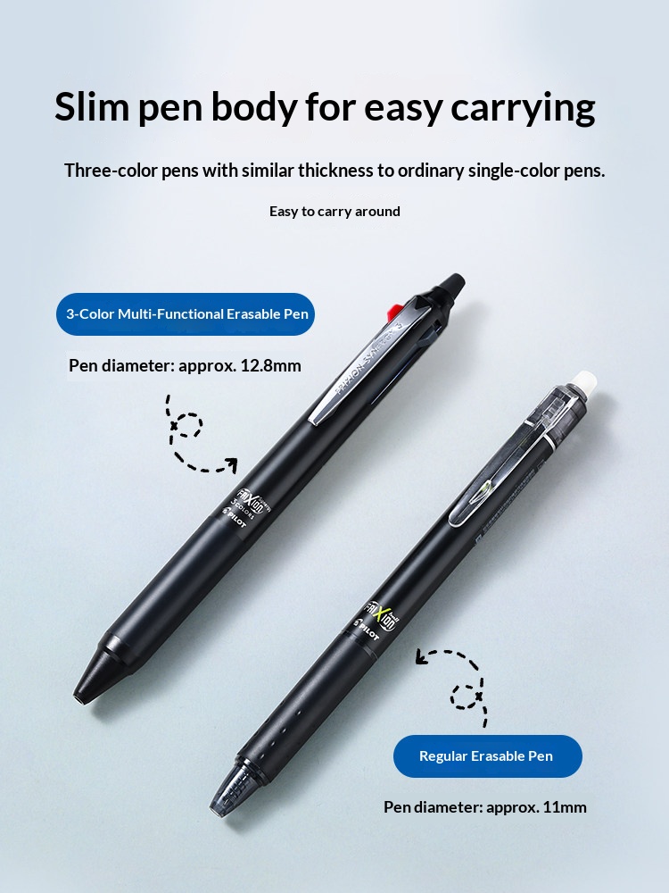 Pena Gel Multifungsi Pilot FRI - Pilot Pen Frixion ulasan dan harga